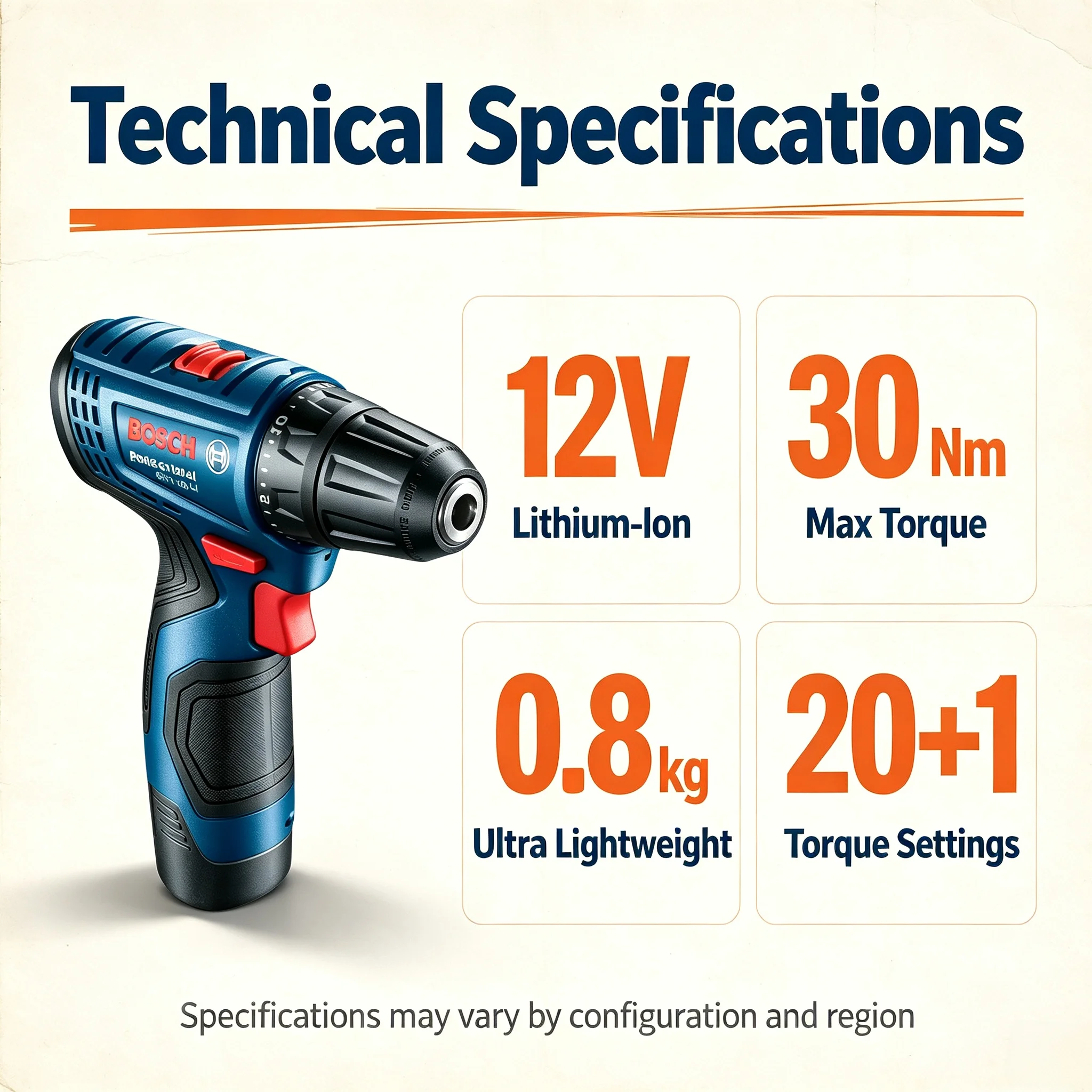 Power Tools For Home - Беспроводная электрическая ручная дрель Bosch Professional