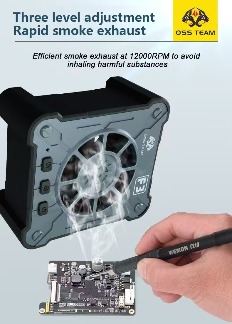 Power Tools That Are Green - Миниатюрный мощный вытяжной вентилятор OSS, УФ-лампа