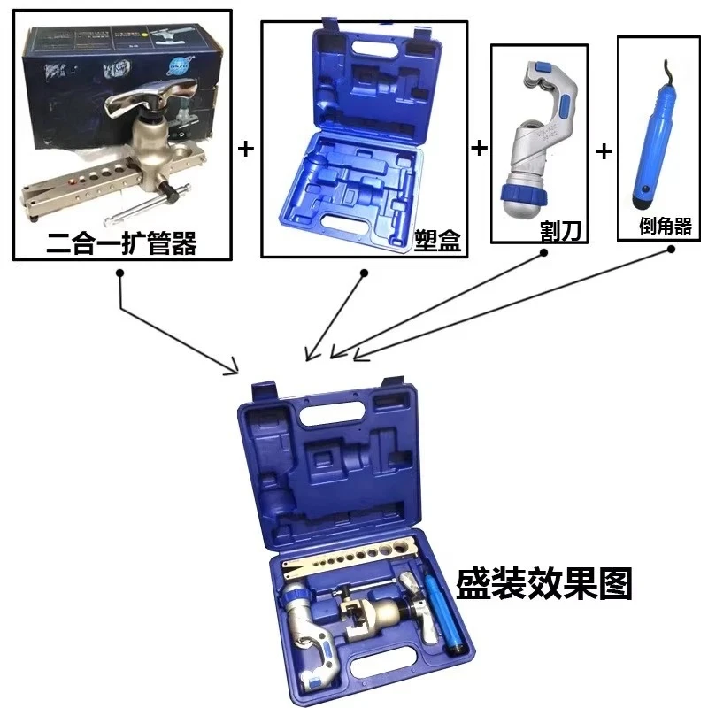 Эксцентриковый расширитель для – обзор и цена Power Tools English