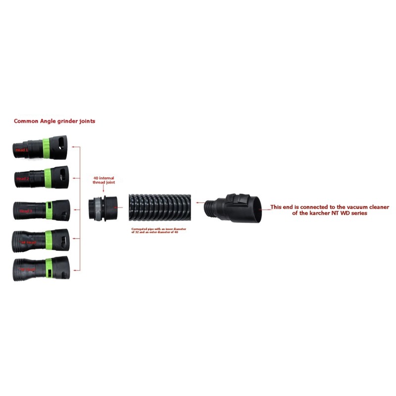 Набор адаптеров для пылеудален – обзор и цена Power Tools Festool
