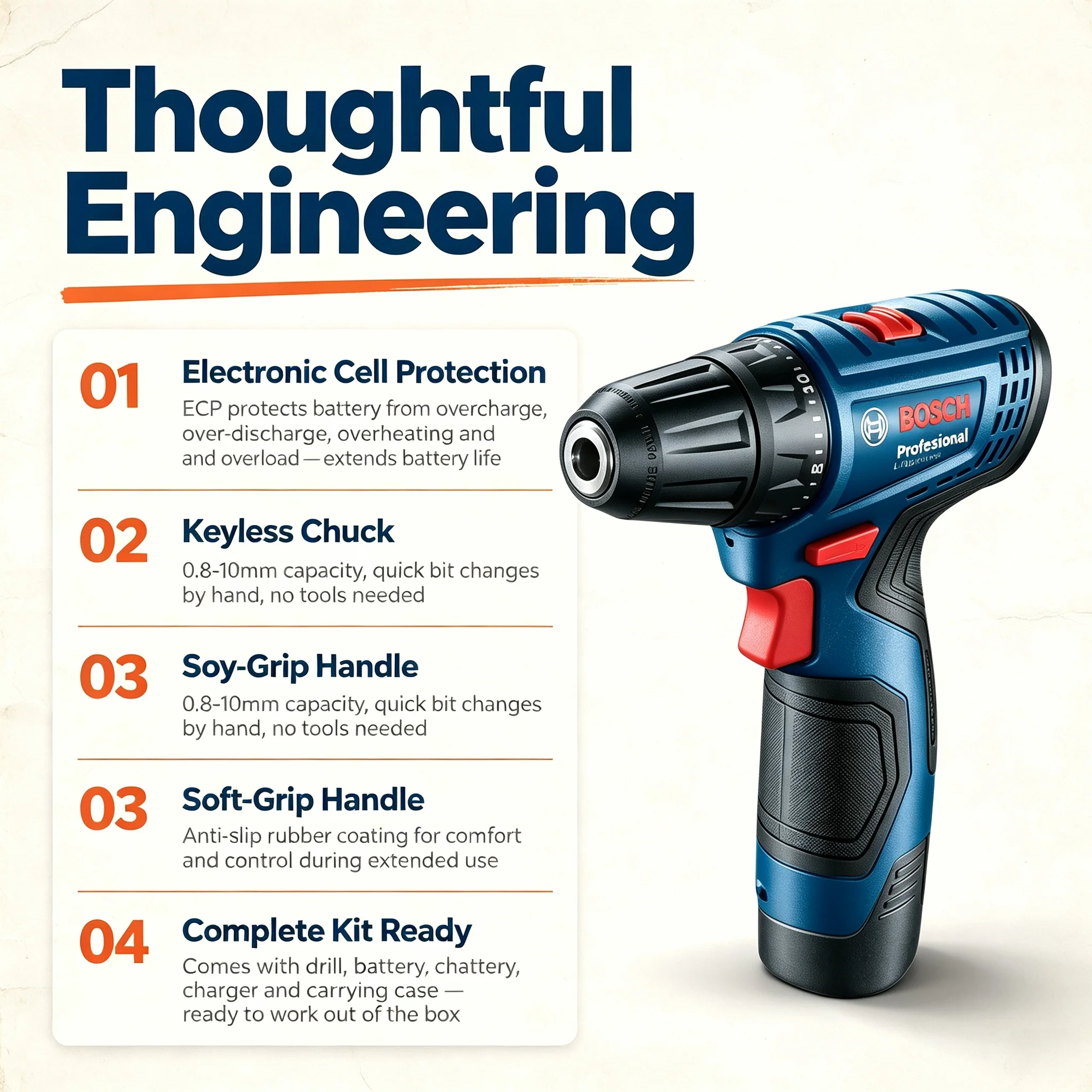 Двойной объектив с 10-кратным  – обзор и цена Power Tools Zoom