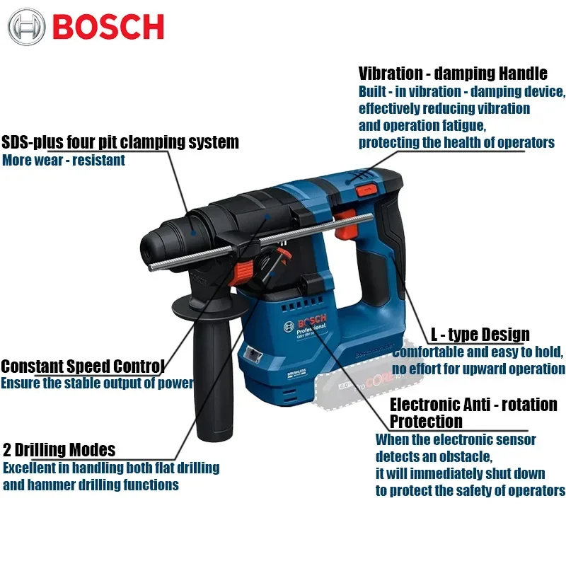Бесщеточный перфоратор Bosch G – обзор и цена Power Tools Hammer