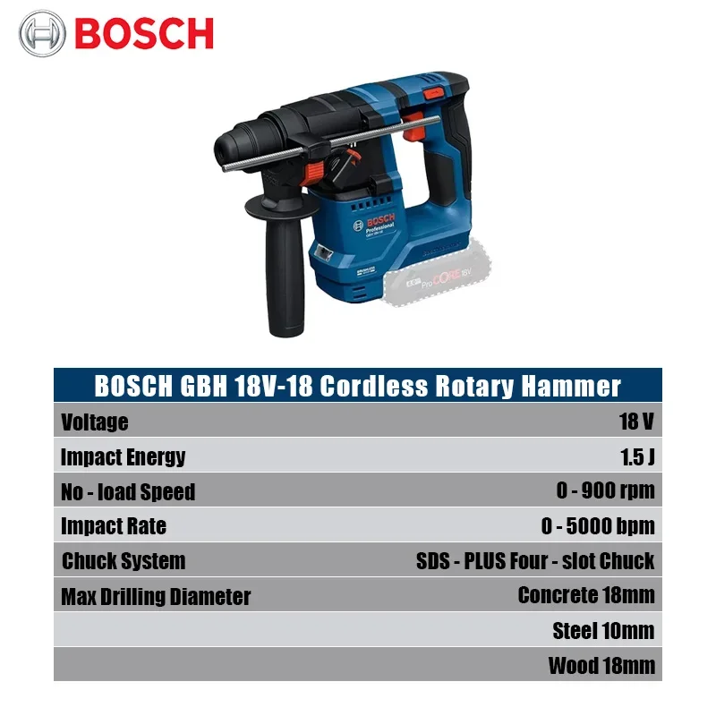 Бесщеточный перфоратор Bosch G – обзор и цена Power Tools Hammer