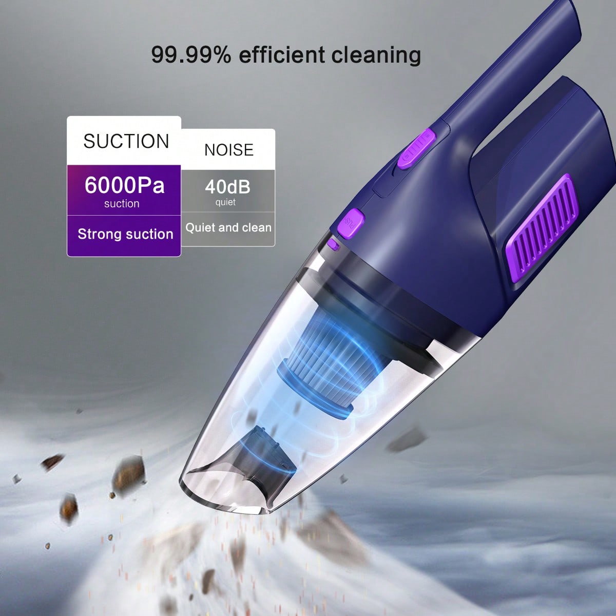 Ручной автомобильный пылесос C – обзор и цена Power Tools For Home