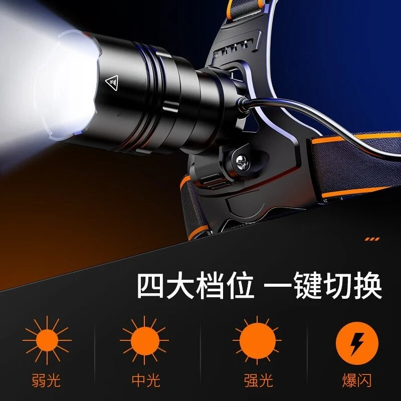 Фара HL31 с зумом, 36 Вт, свет – обзор и цена Power Tools Zoom