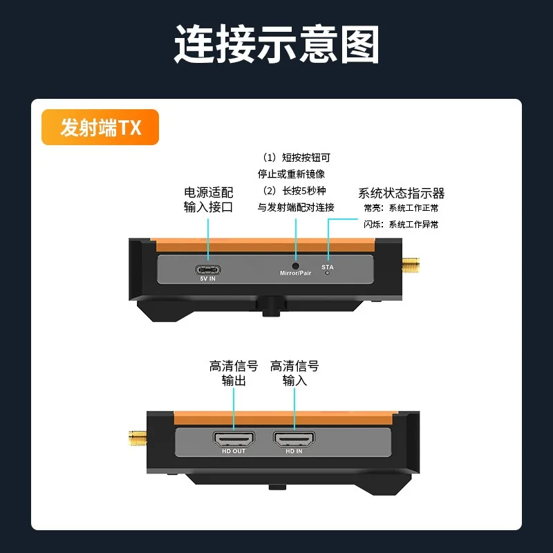 Беспроводной HDMI-удлинитель н – обзор и цена Power Tools Images