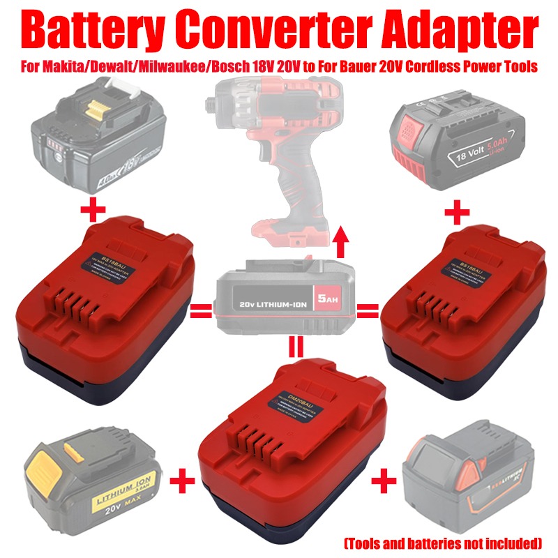 Адаптер аккумулятора ALASICKA  – обзор и цена Power Tools Battery Adapter