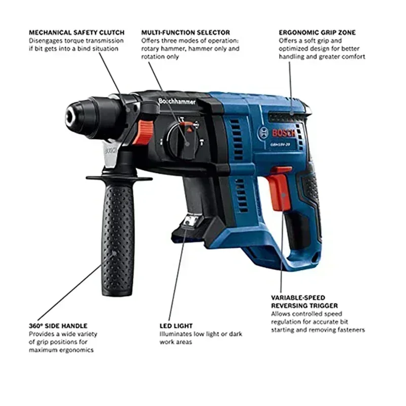 Бесщеточный аккумуляторный пер – обзор и цена Power Tools Hammer