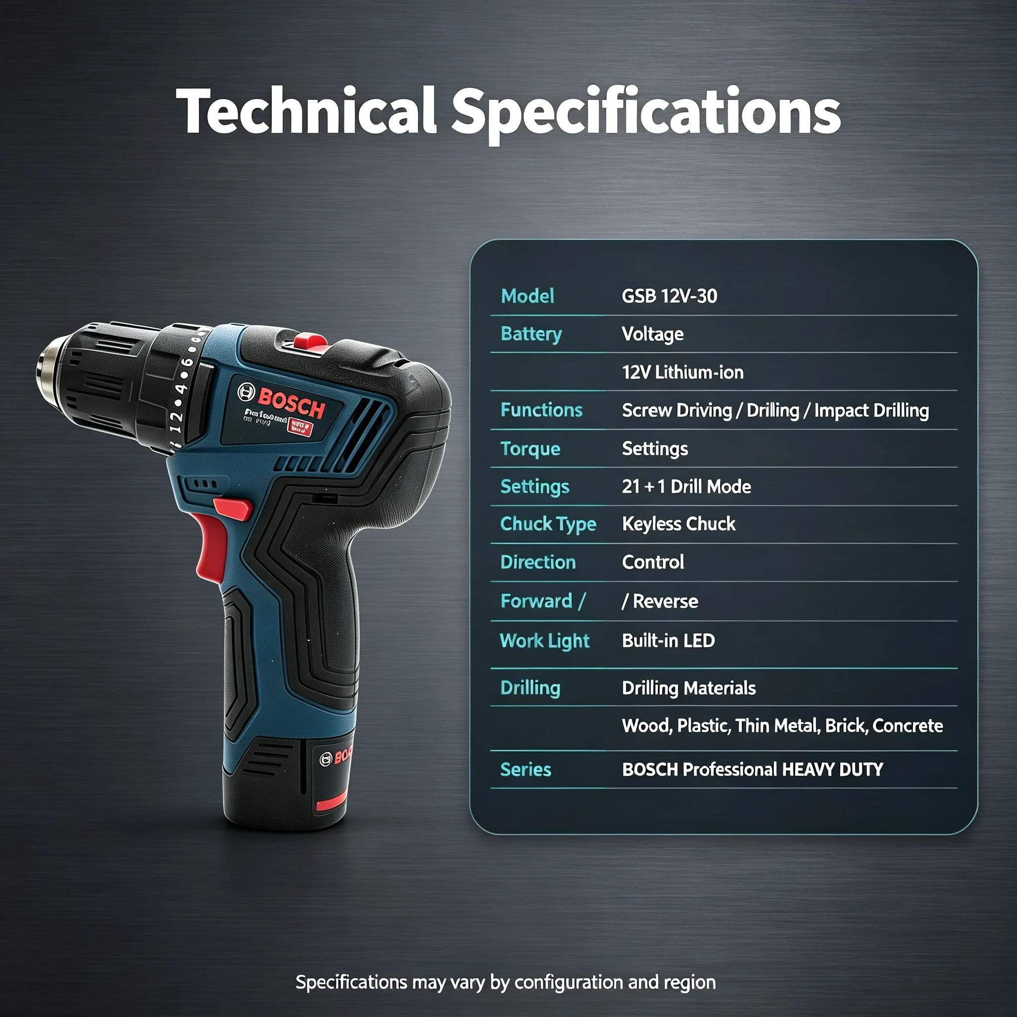 Многофункциональная аккумулято – обзор и цена Power Tools For Home
