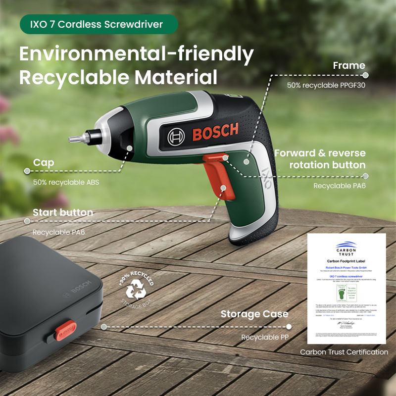 Беспроводная отвертка Bosch IX – обзор и цена Power Tools For Home