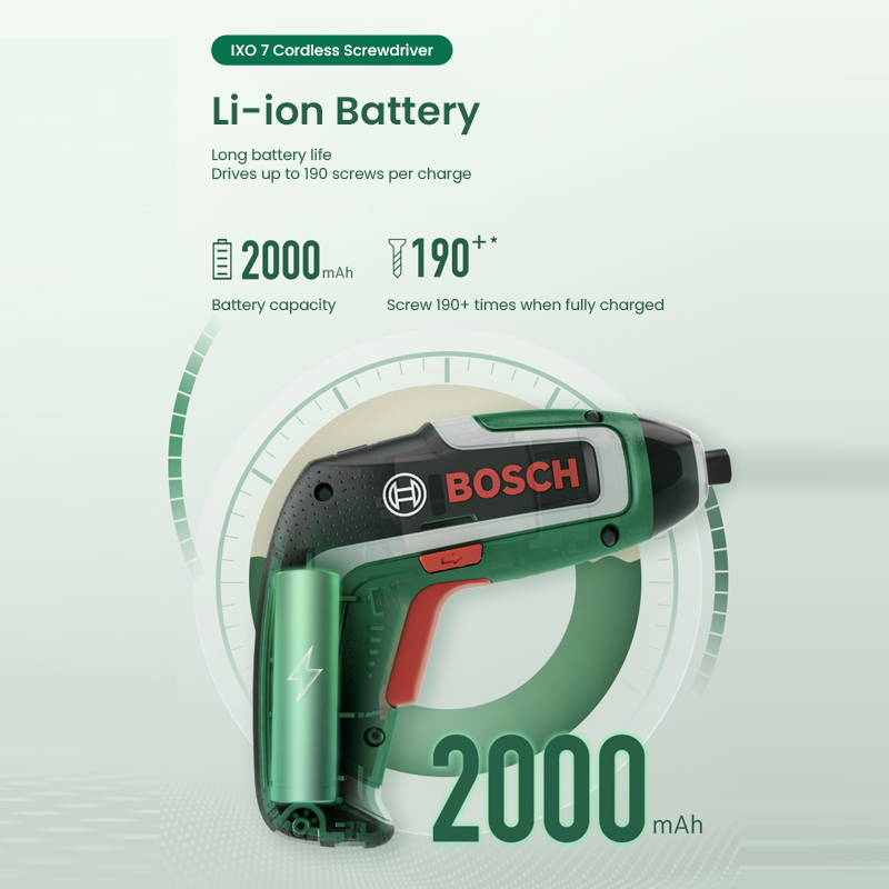 Беспроводная отвертка Bosch IX – обзор и цена Power Tools For Home